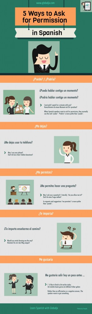 5-ways-to-ask-for-permission-in-spanish-globalja